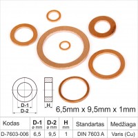 6.5mm x 9.5mm x 1mm Copper sealing washers flat DIN 7603 A copper ring, gasket