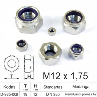 M12 x 1.75 Hexagon nuts with nylon DIN985 Stainless steel with A2 metric standard thread