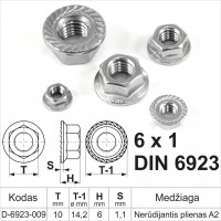 M6 x 1 Hexagon nut with skirt and locking teeth DIN6923 Stainless steel with A2 metric standard thread